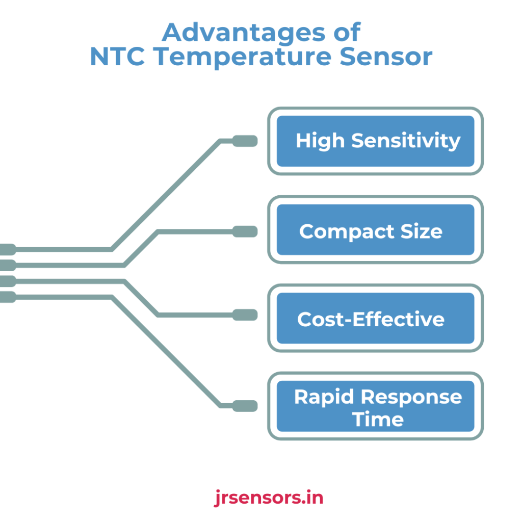 Advantage of NTC Thermistor