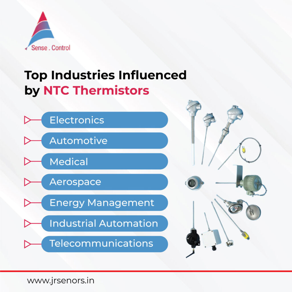 Top Industries Influenced by NTC Thermistors